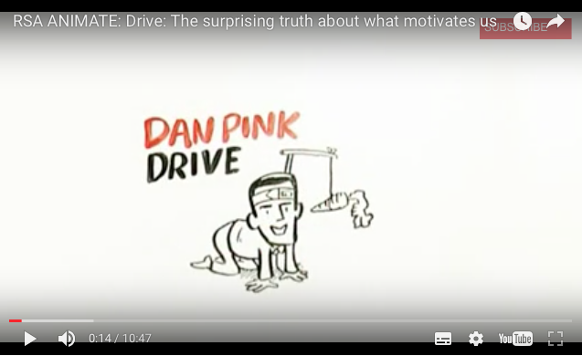 Daniel Pink – Surprising truth about what motivates us