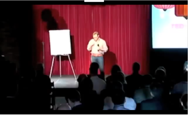 Simon Sinek – Start with Why – 6 en 3 minuten versie